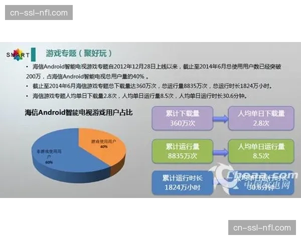 智能追踪摄像单元正从实验阶段转入常规赛场，助力执行端实现无死角视觉覆盖