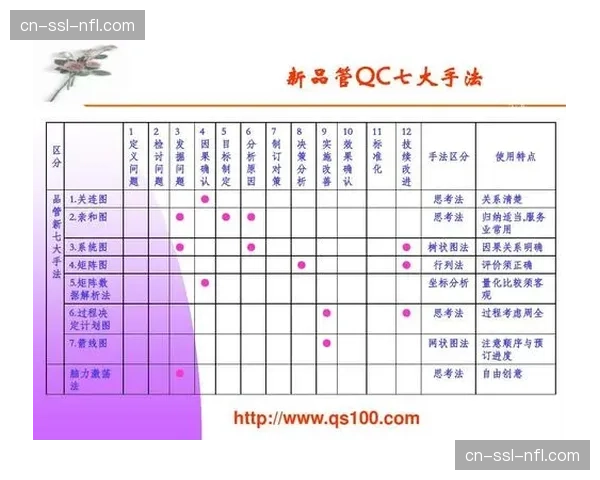 球员评分系统的争议：如何量化不同位置球员价值？