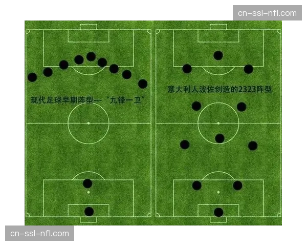 三月战术实验回顾：哪些球队的阵型微调取得了预期效果？